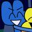 BeanXLove's avatar