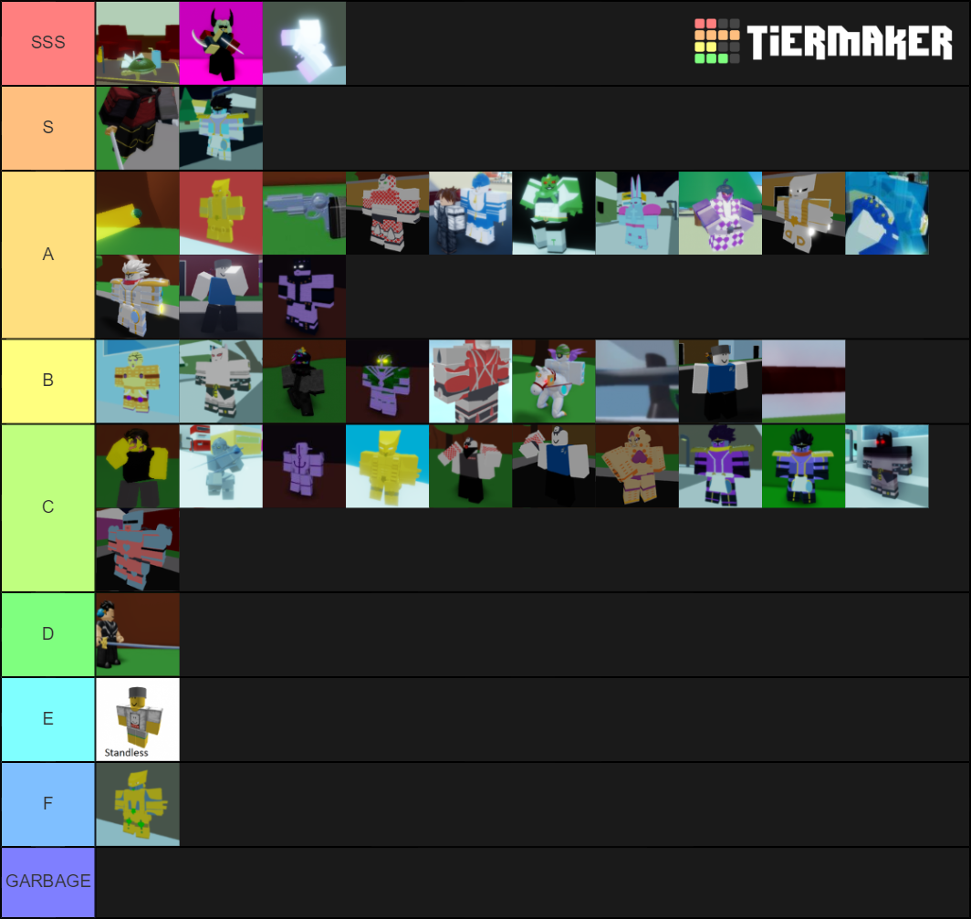 My Tier List Fandom - roblox a bizarre day tierlist