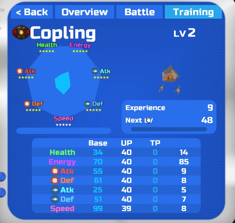 Discuss Everything About Loomian Legacy Wiki Fandom