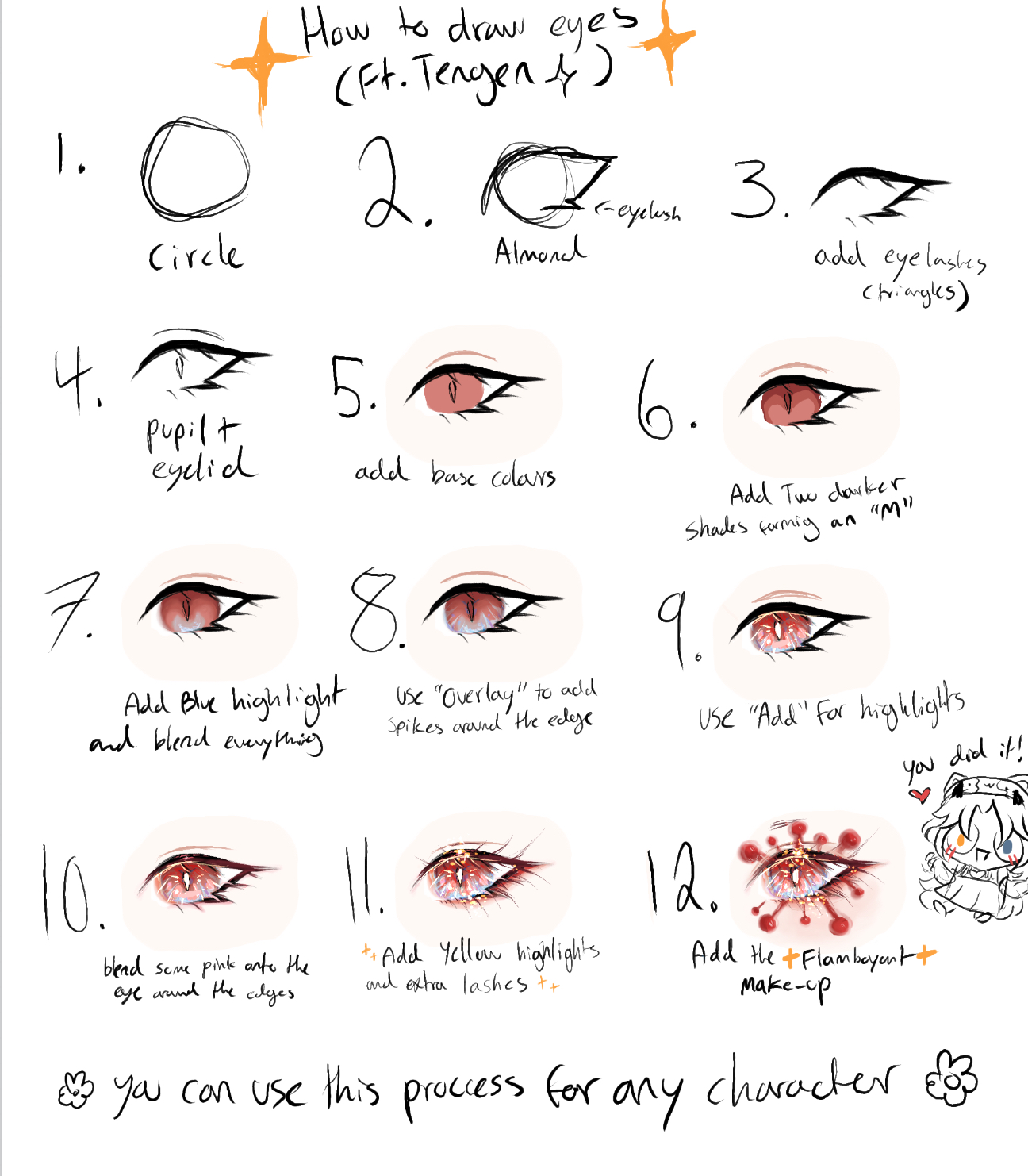 Eye tutorial from Tengen :3 | Fandom