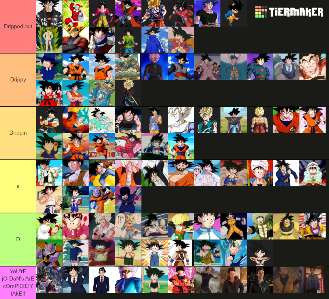 Create a GOKU DRIP TIER LIST Tier List - TierMaker