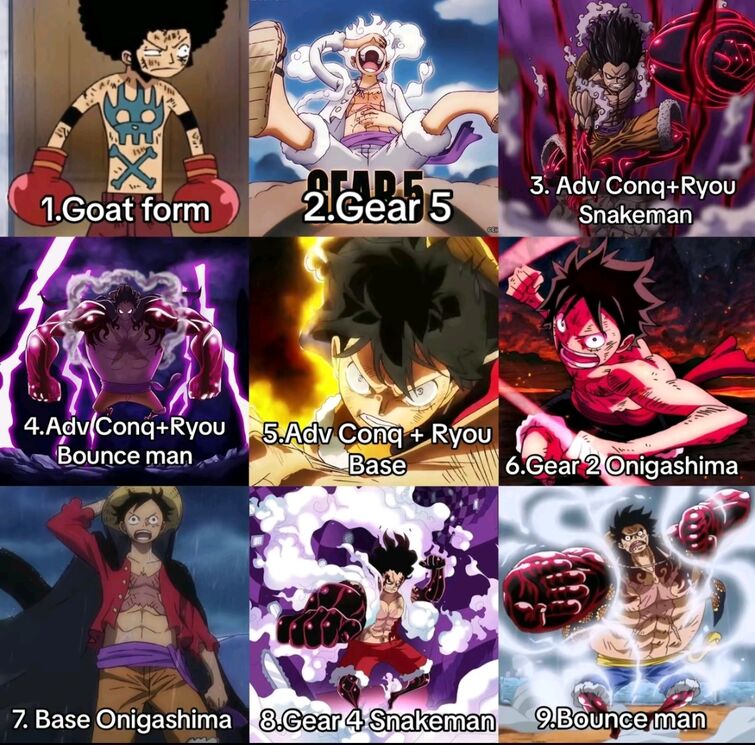 Strongest forms of luffy as of the wano arc | Fandom