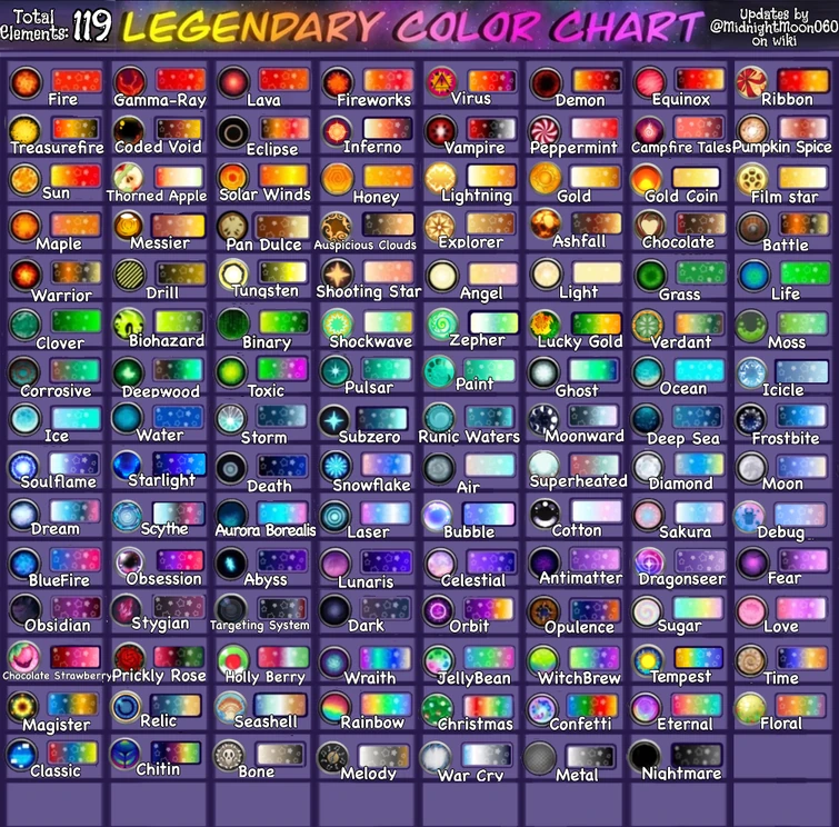 Updated Leg C Pic! +Zephyr | Fandom