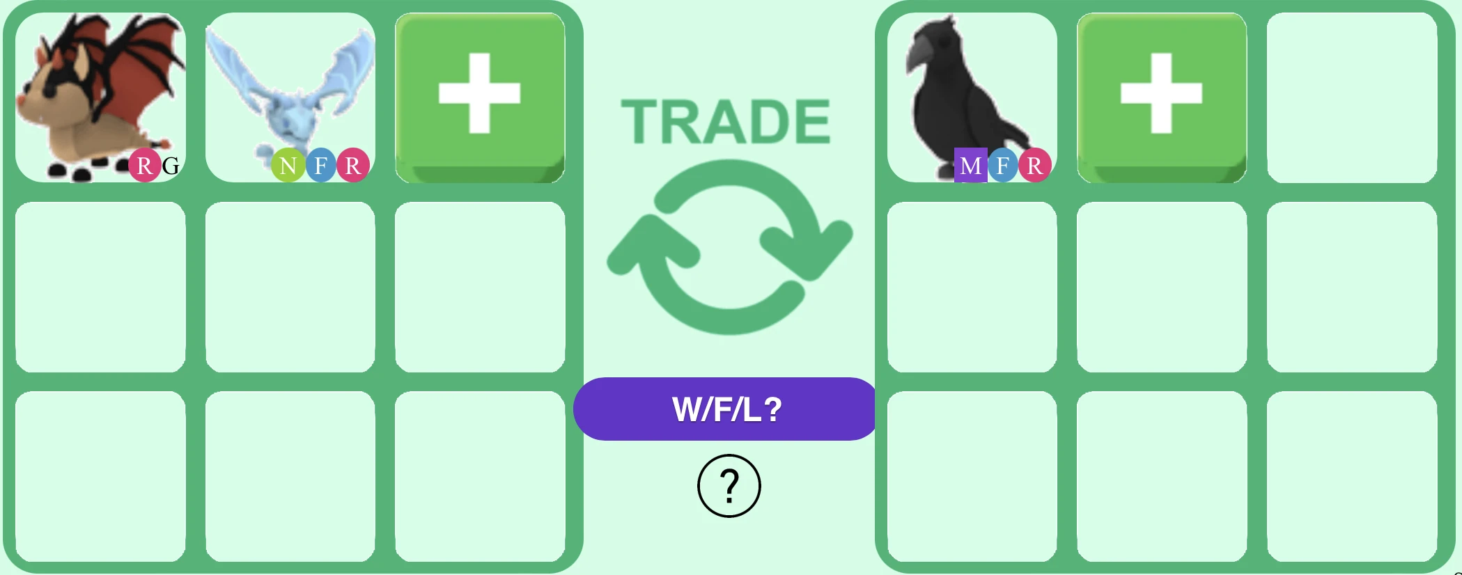 What Do They Add Fandom