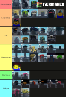 YBA Cosmetics (In Value but NOT Rarity) Tier List (Community Rankings) -  TierMaker