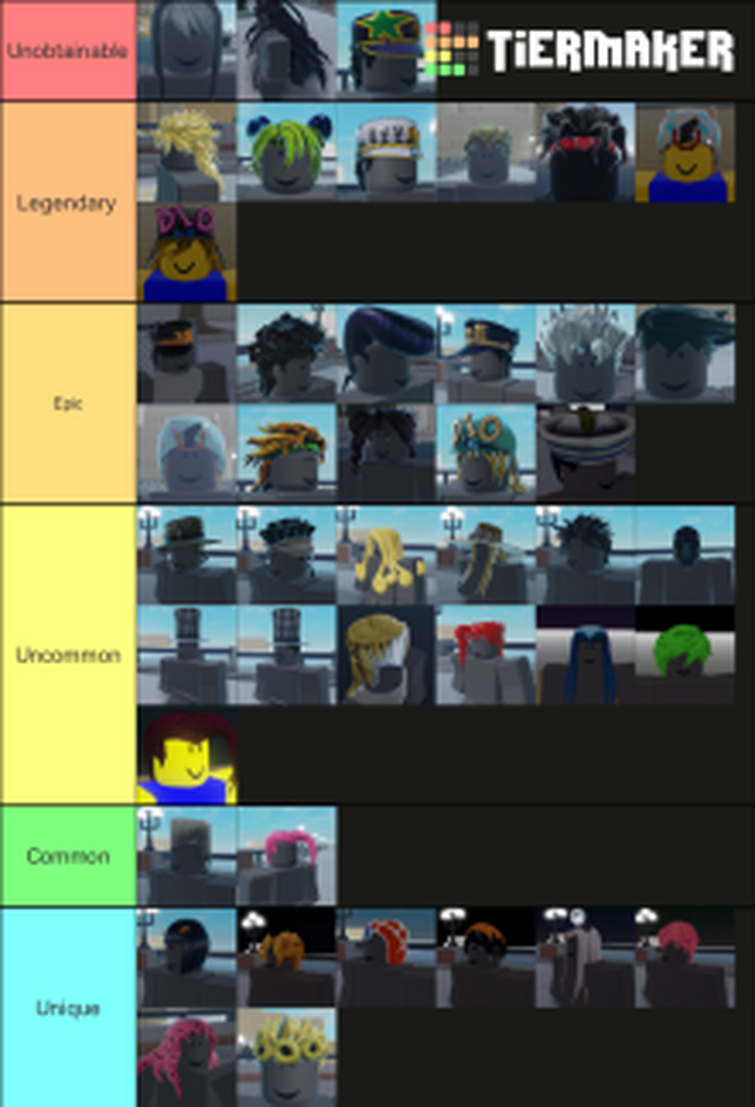 YBA Cosmetics (In Value but NOT Rarity) Tier List (Community