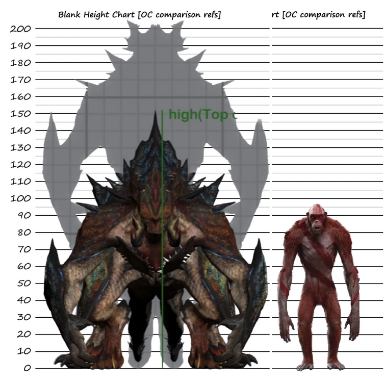 Discuss Everything About Pacific Rim Wiki | Fandom