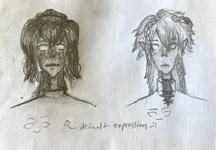 default expressions | Fandom