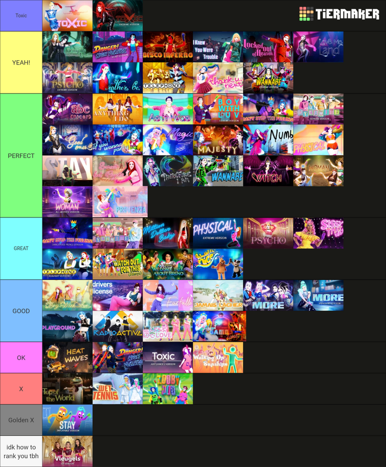 My Just Dance 2023 Previews Tier List : r/JustDance