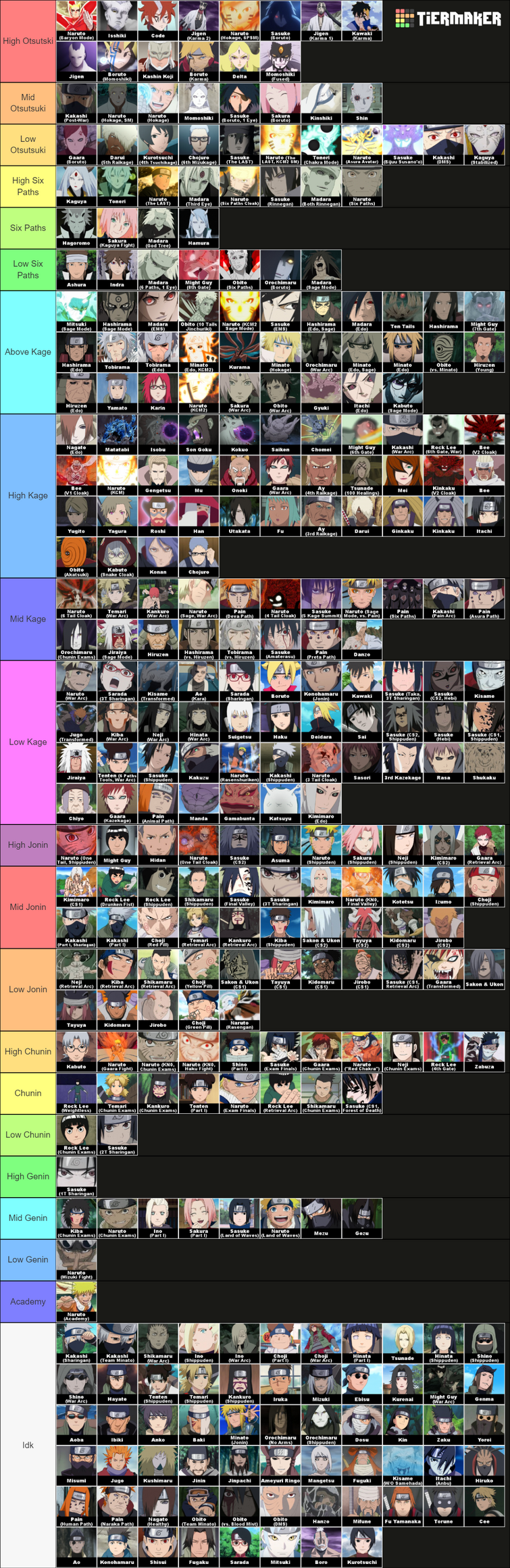 Fandom Image