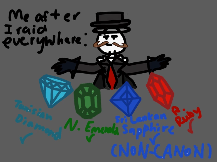 Discuss Everything About Henry Stickmin Wiki Fandom