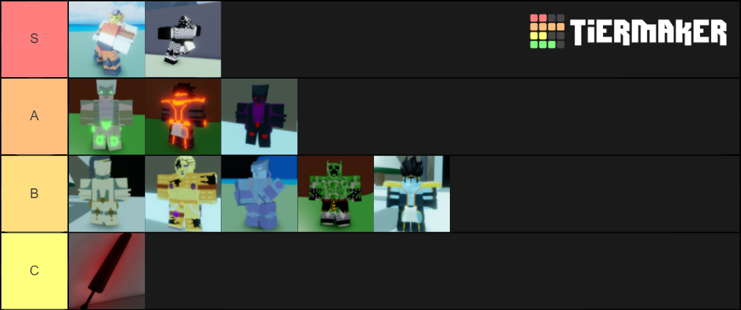 Pjj Rarity Tier List