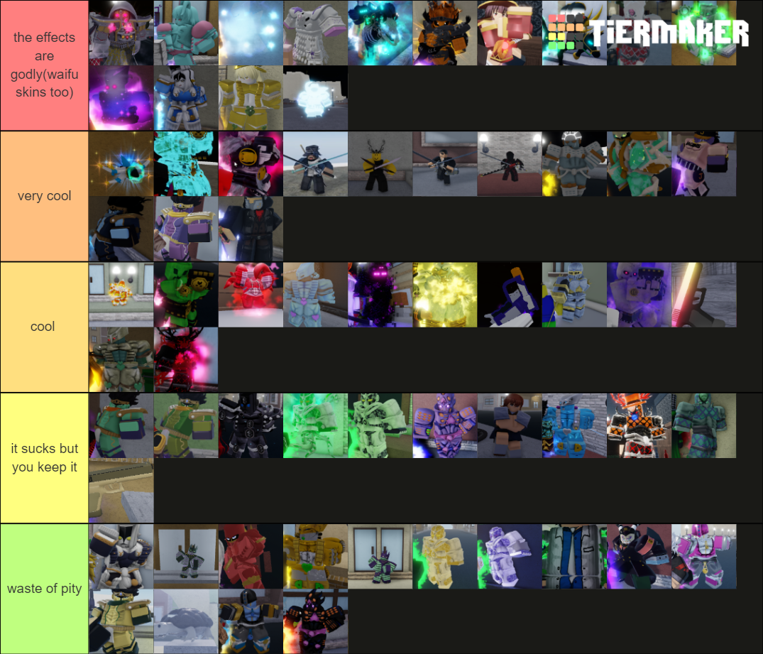 yba skin tier list