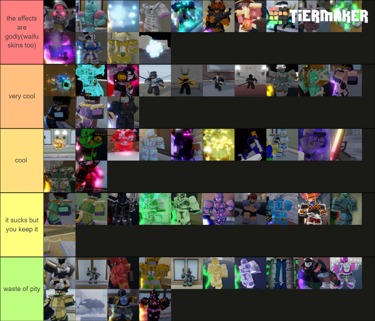 Yba Skin Tier List February 2025