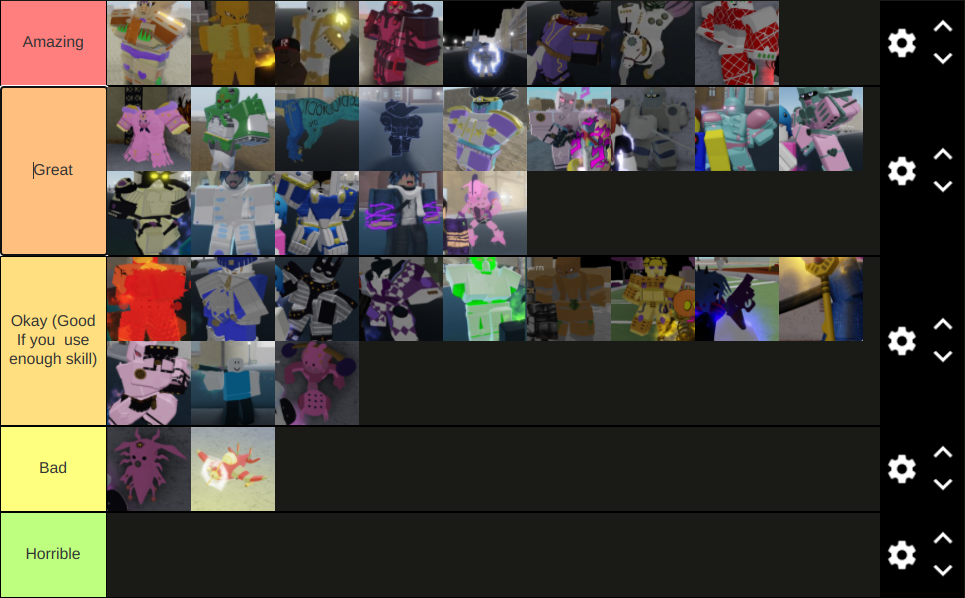 Create a Roblox Your Bizarre Adventure Stand Tier List - TierMaker