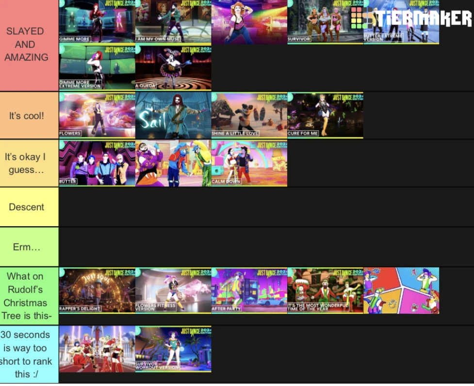 My Rankings Of Previews | Fandom