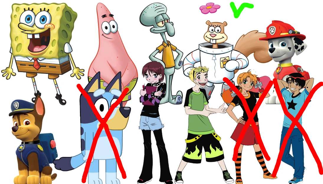 Character Show E4 | Fandom