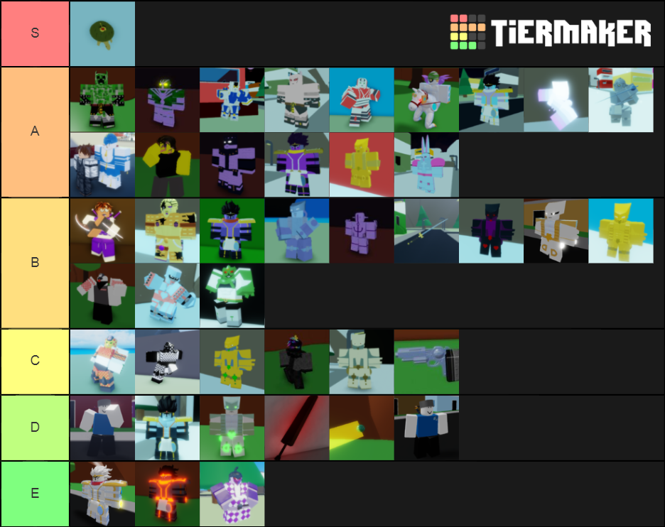 Epic Pvp Tier List Fandom - pvp tiers a bizarre day roblox wiki fandom