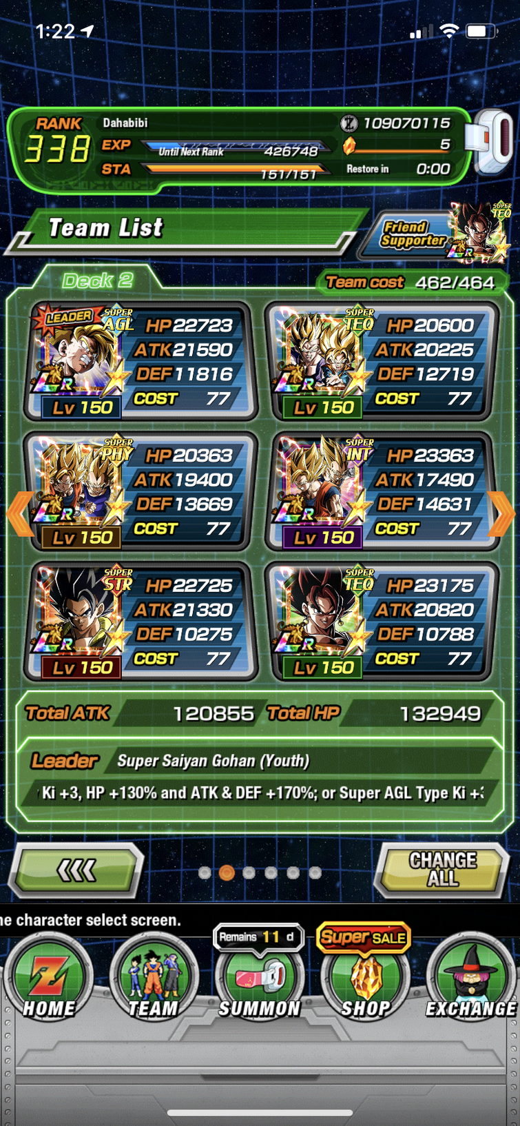 Best Teams in Dokkan Fandom