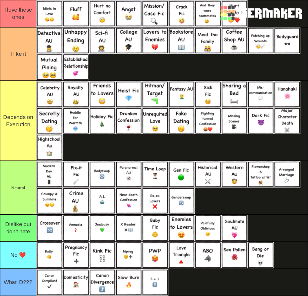 a-fanfic-trope-tier-list-because-why-the-freak-not-fandom