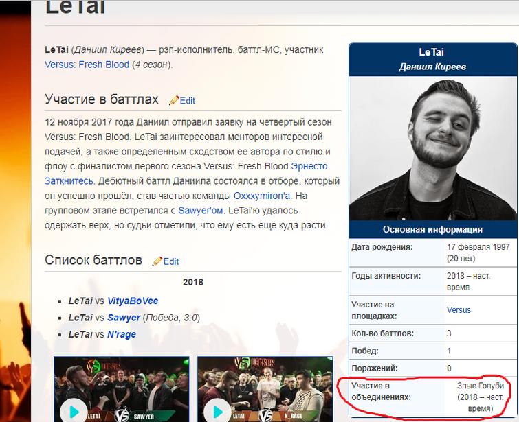 "Злые голуби" и "Тигры"