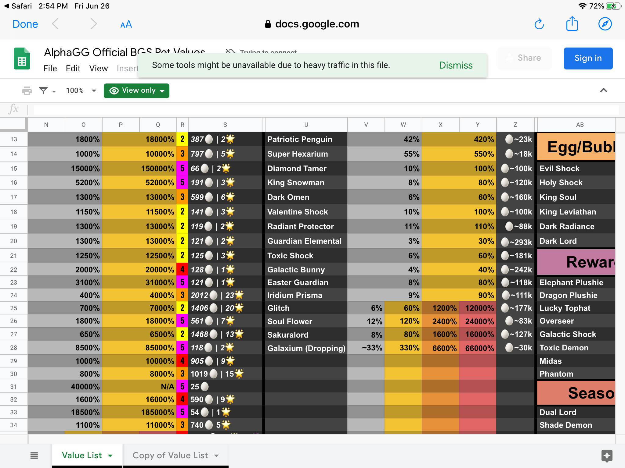 Alphagg Value List New