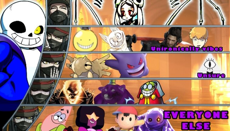 I made a tier list of all of Sans' matchups on Death Battle Fanon