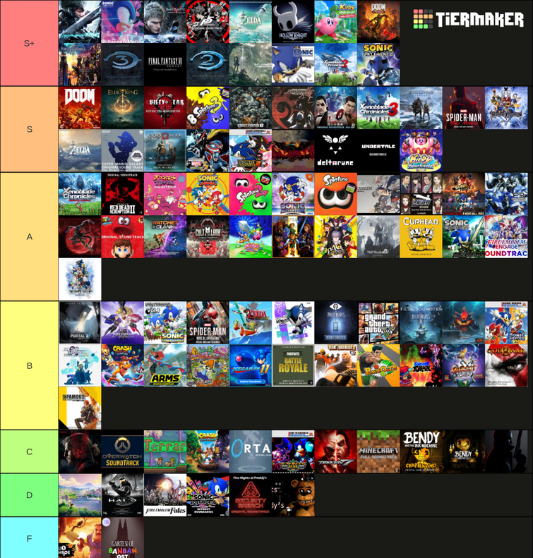 What Is A Tier List In Video Games?