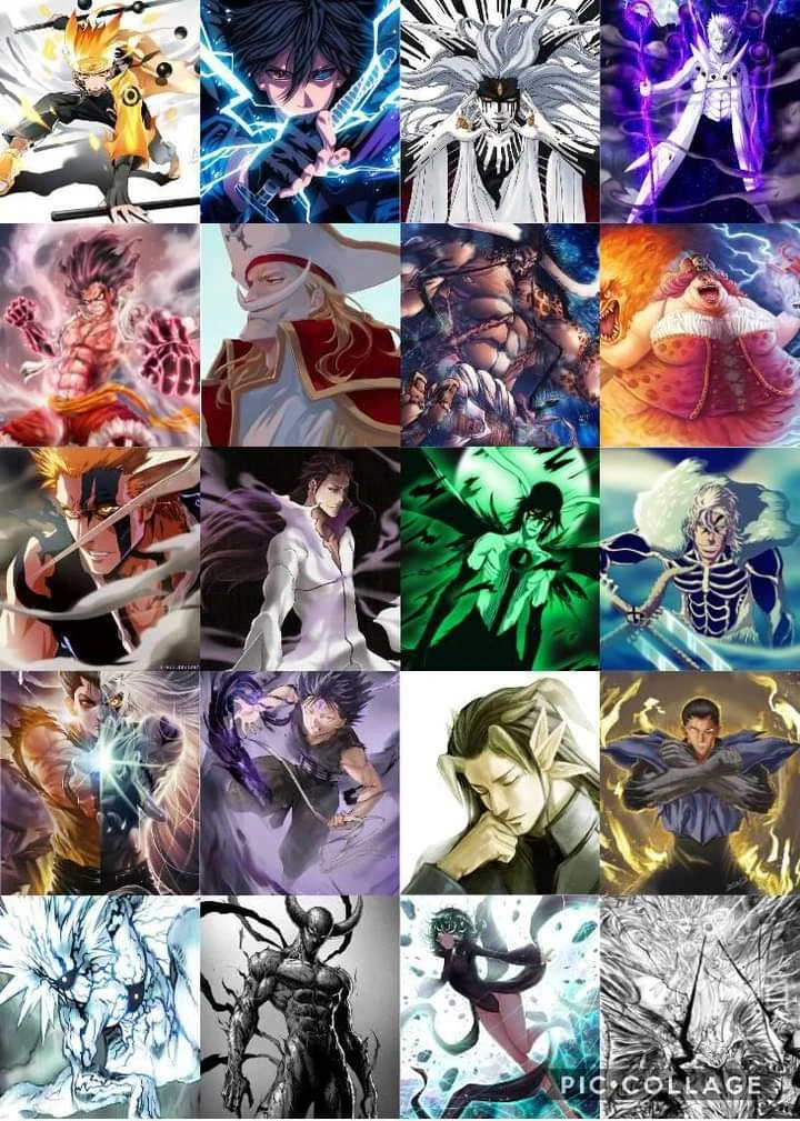 Rank this teams from strongest to weakest | Fandom