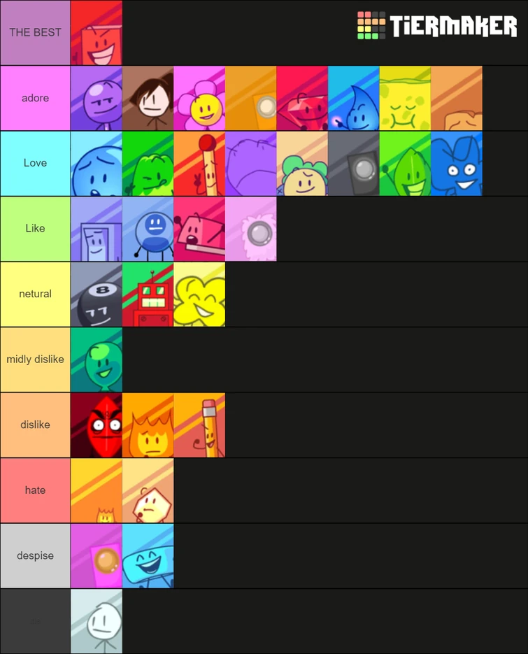 this was my bfb tier list when the split wasnt a thing compared to the