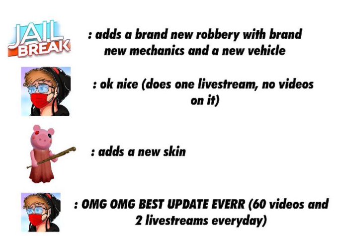 Username Is Streaming This Update Right Fandom - roblox jailbreak live streams right now kreek