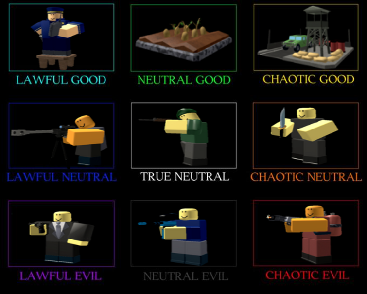 Alignment Chart 7 - EVADE + OCs in 2023  Roblox, Anime character design,  Best games