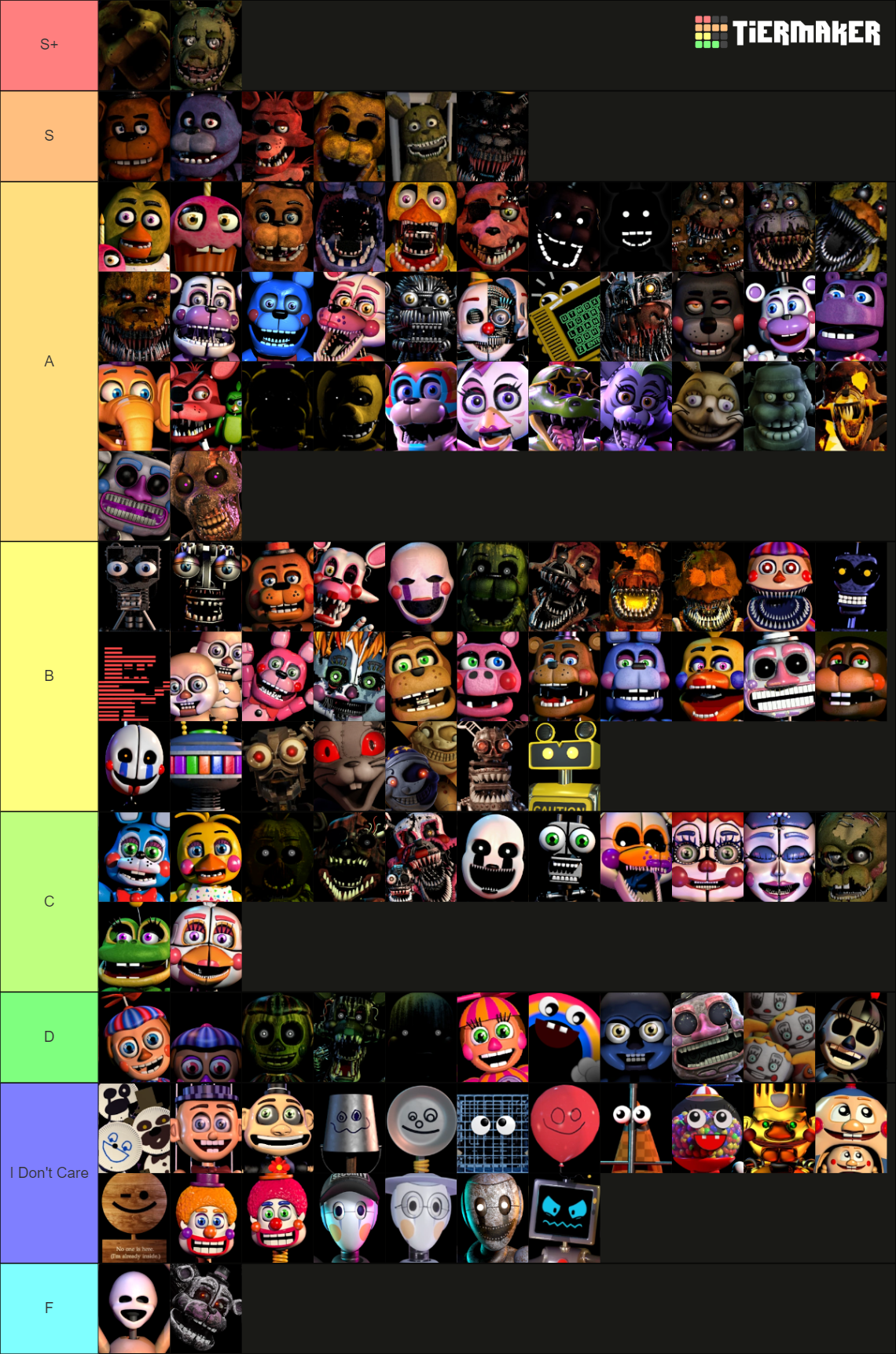 My FNAF Tier List :>