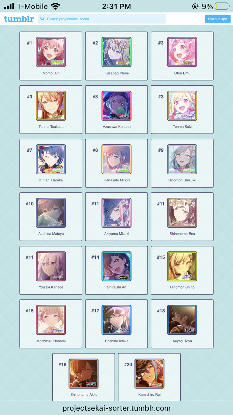 Did the character sorter thingy | Fandom