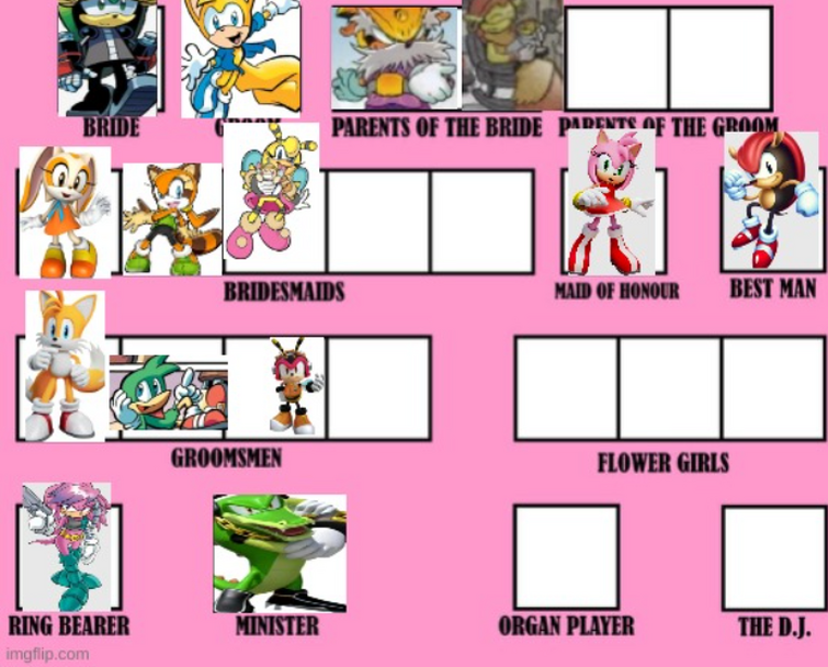 This is my Sonic Games tier list - Imgflip