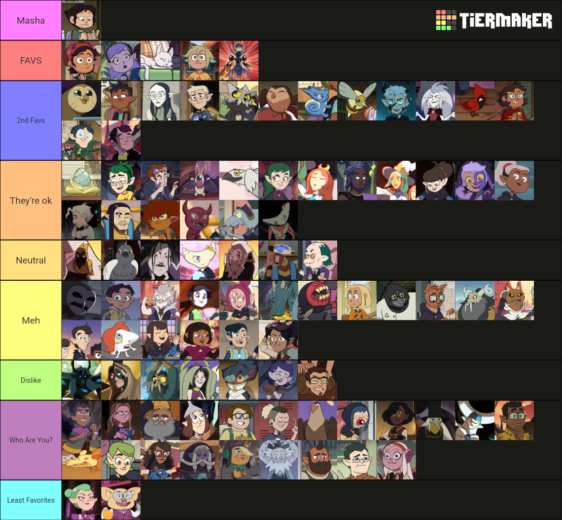 Create a the owl house personagens Tier List - TierMaker