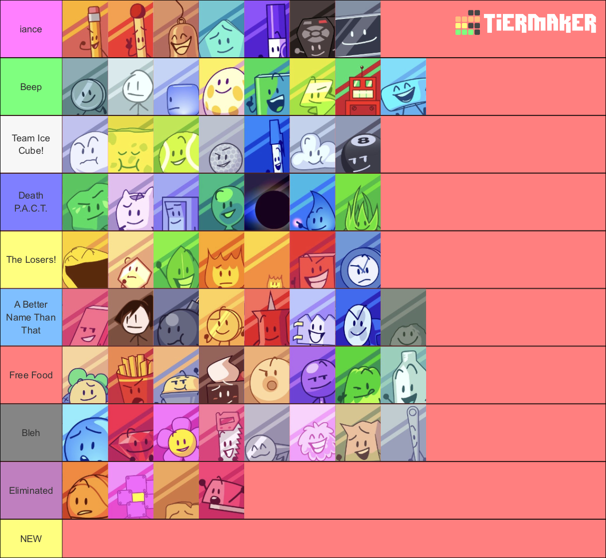 Bfb Tpot Voting 5 Fandom