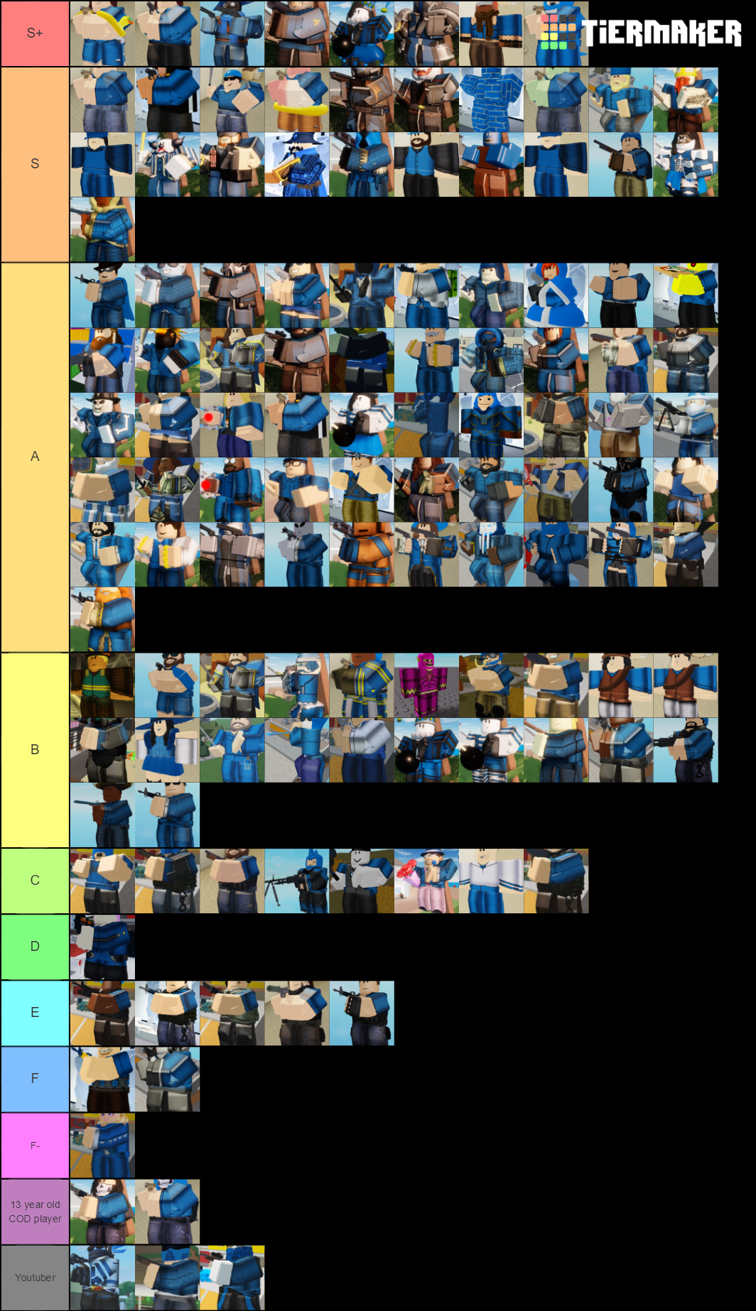 My Personal Arsenal Skin Tier List This Is Missing All The Skins In The Summer Ii Fandom - best skin in arsenal roblox