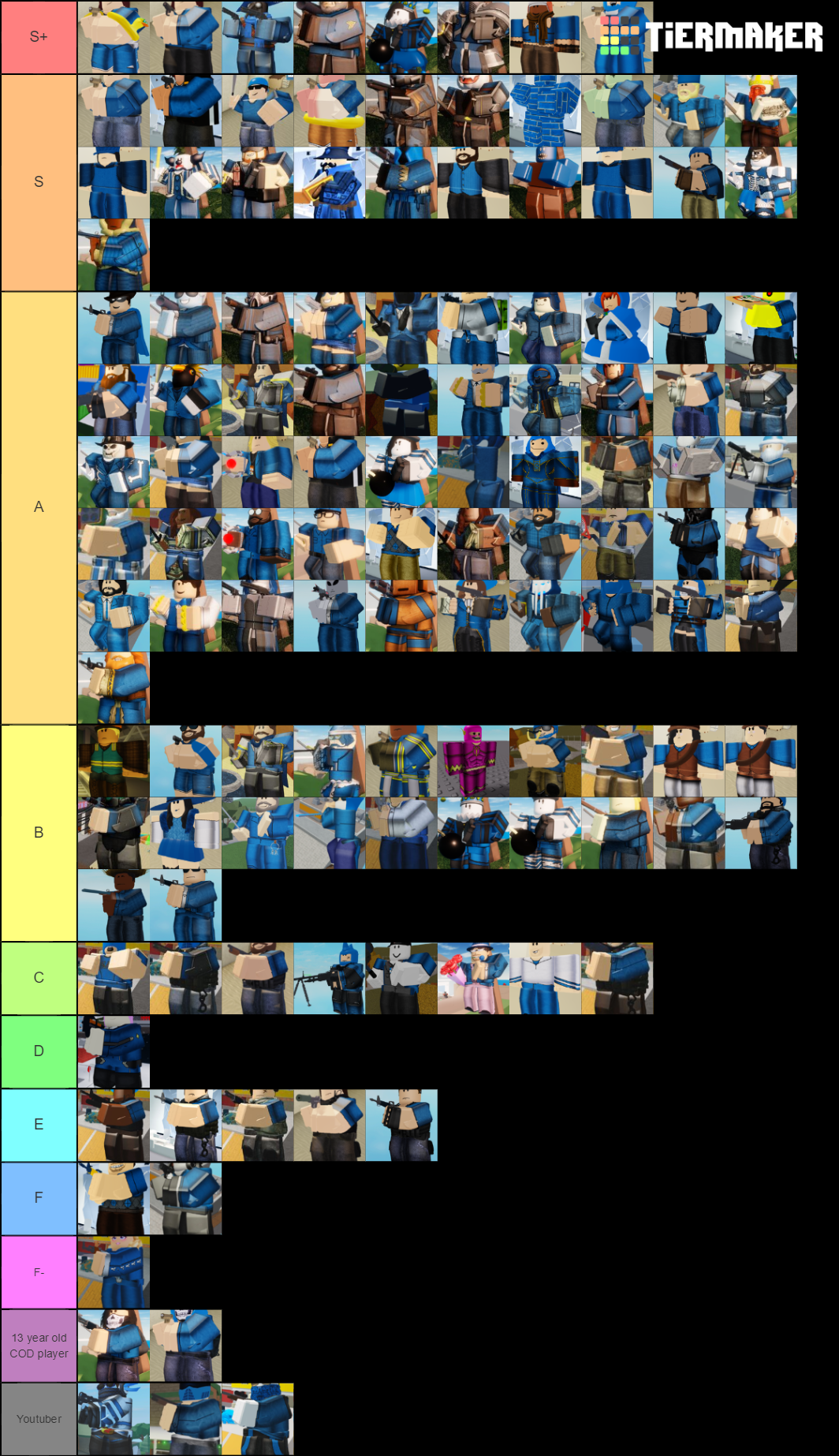 Roblox Arsenal Skin Tier List