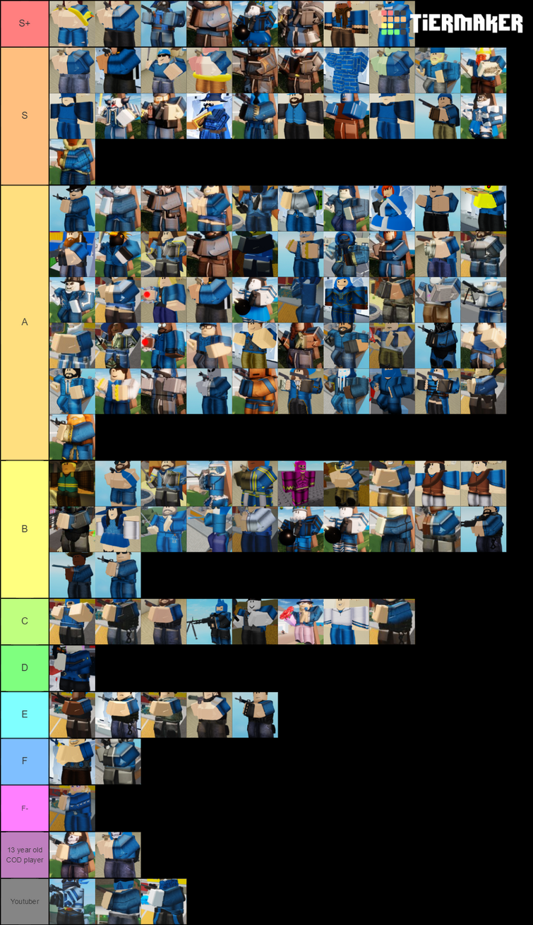 Roblox Players Tier List (Community Rankings) - TierMaker