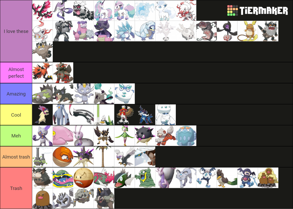 Regional Pokemon Tier List