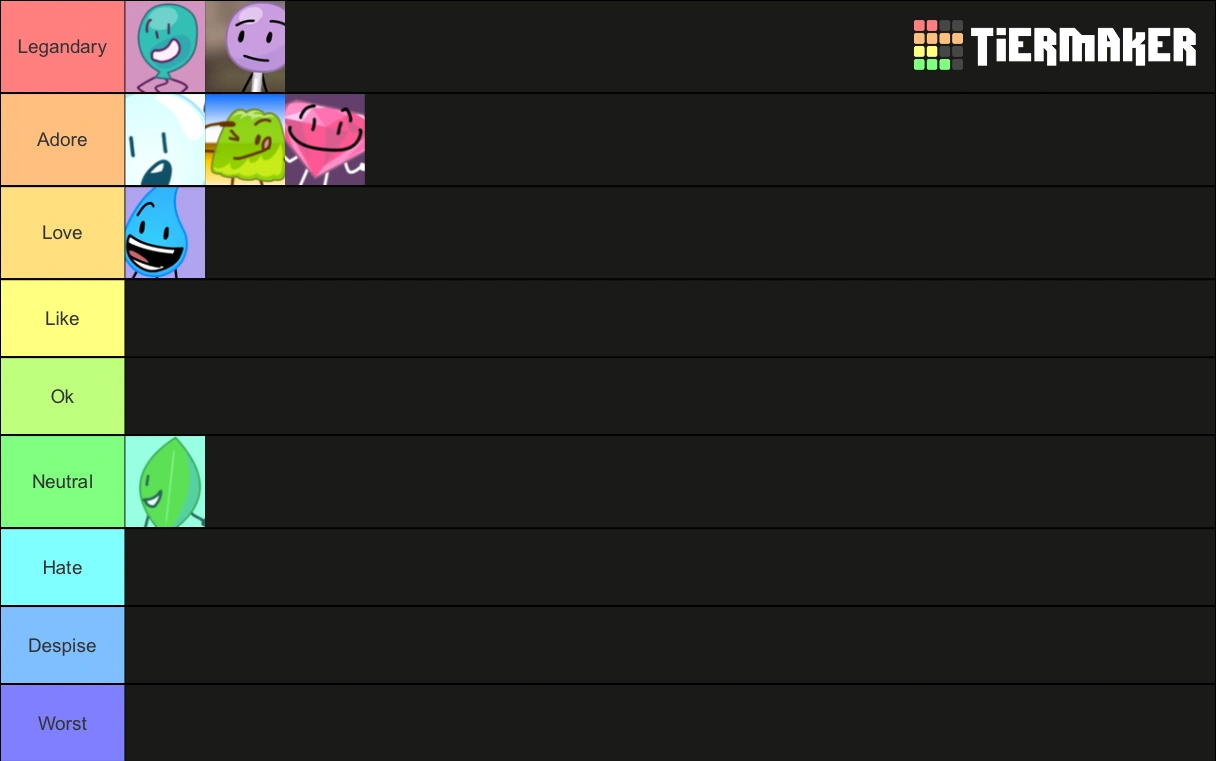 Have Nots and Have Cots tier lists (my opinion!) Fandom