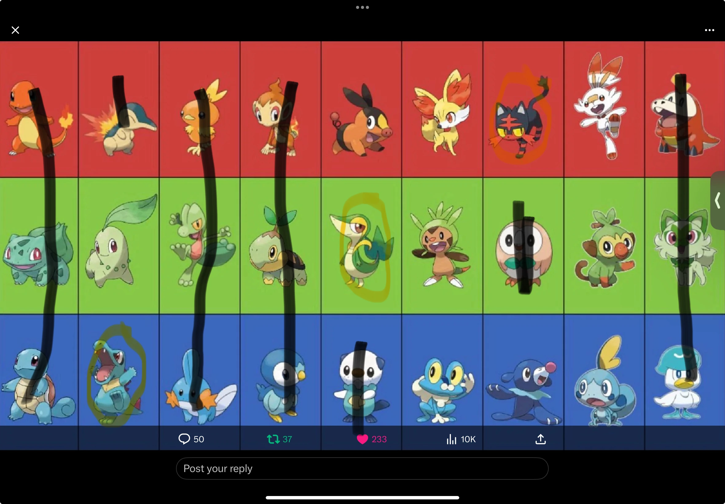 My theory of the starter legend of za Fandom