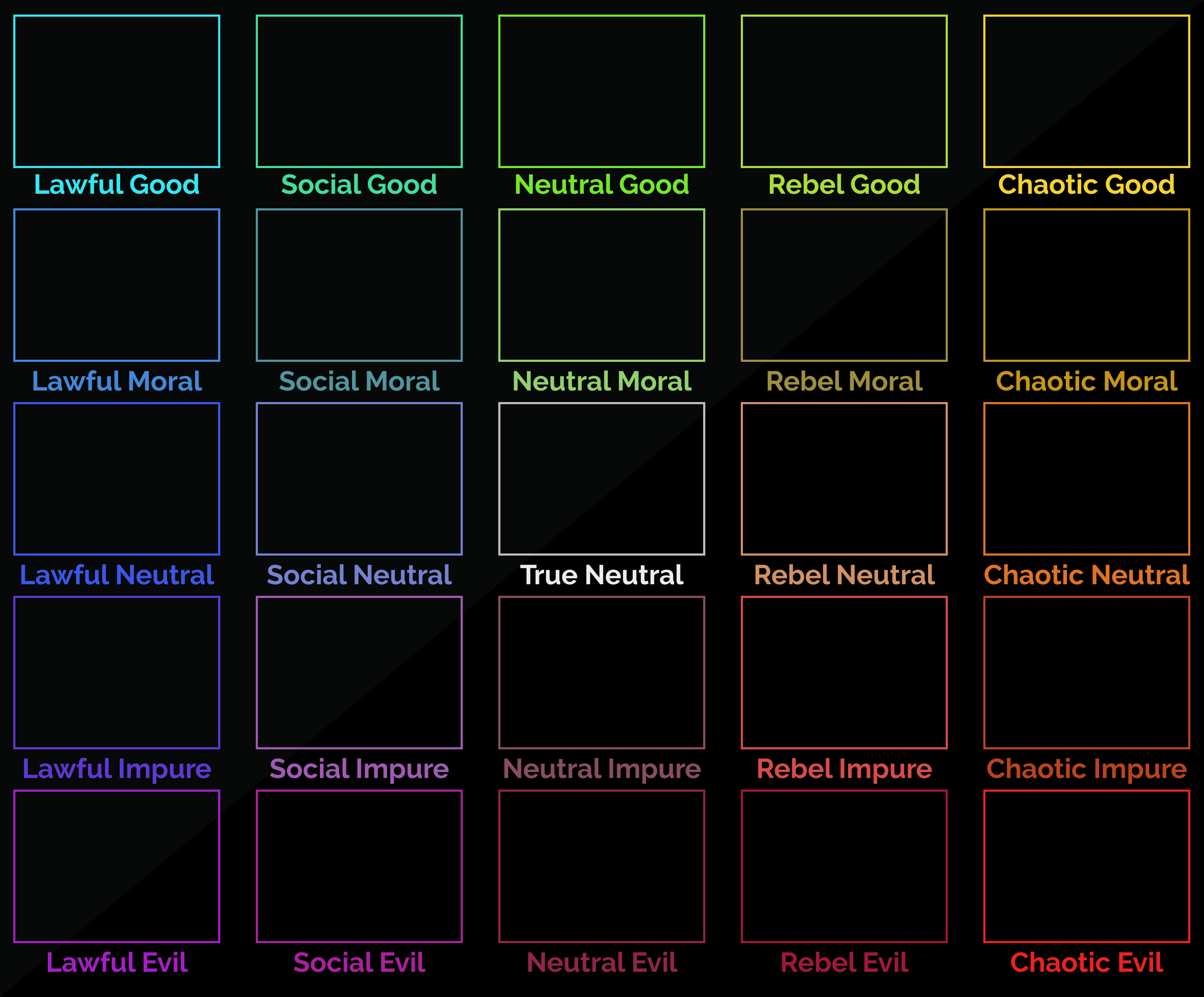 Where would you fit in this alignment chart? (This one is based on your ...