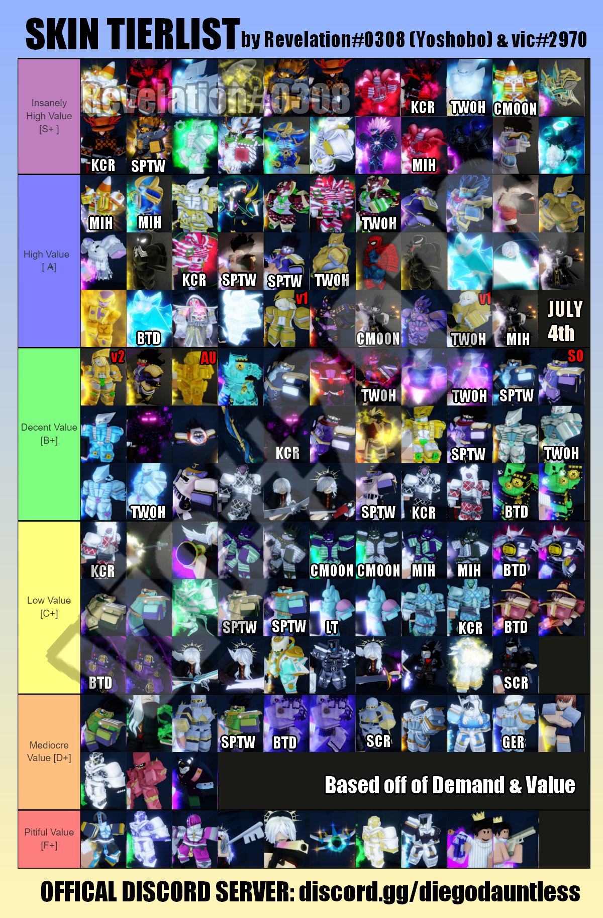 Phasmophobia ghosts tier list фото 106