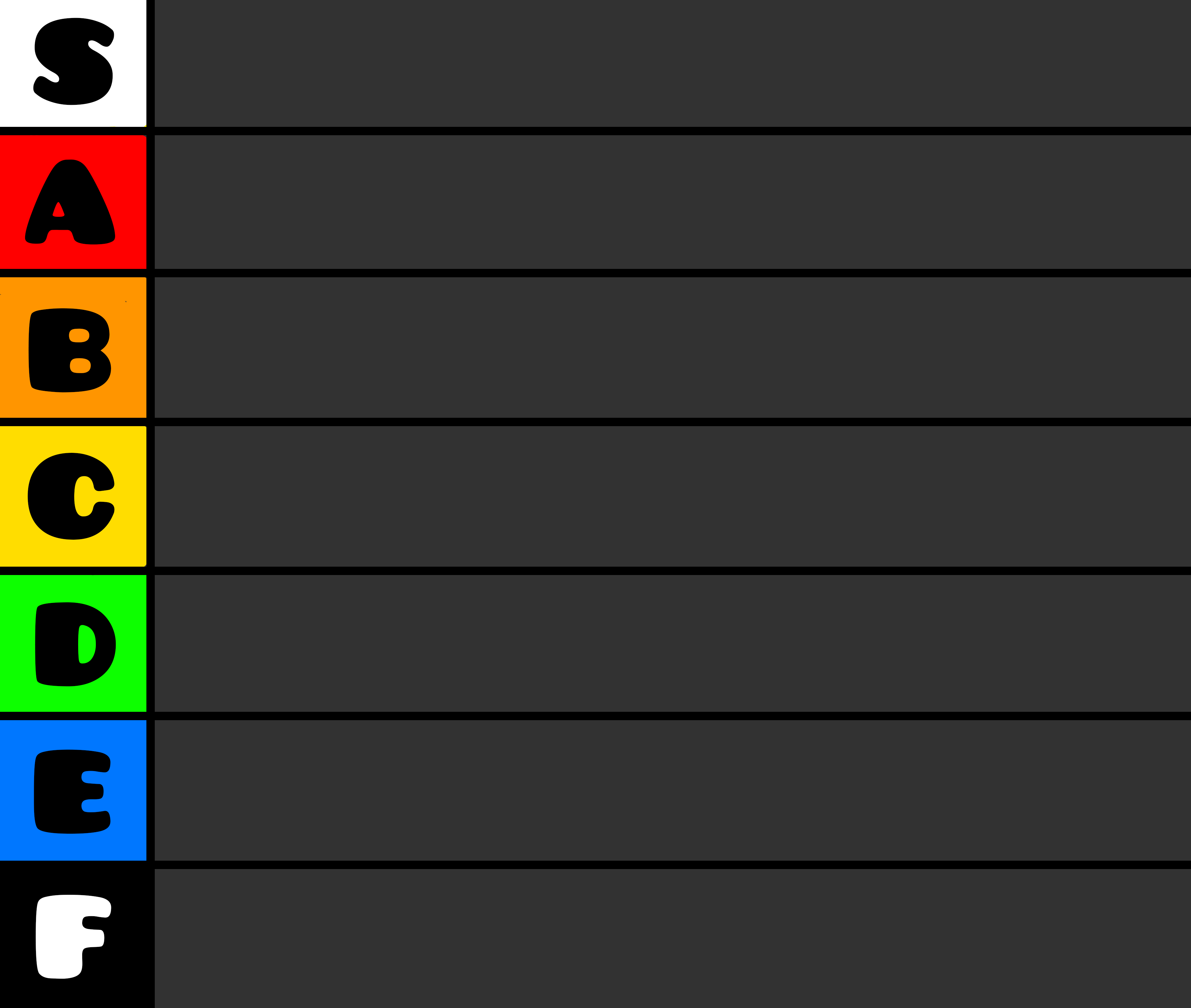 here-s-a-tier-list-template-go-wild-i-guess-fandom