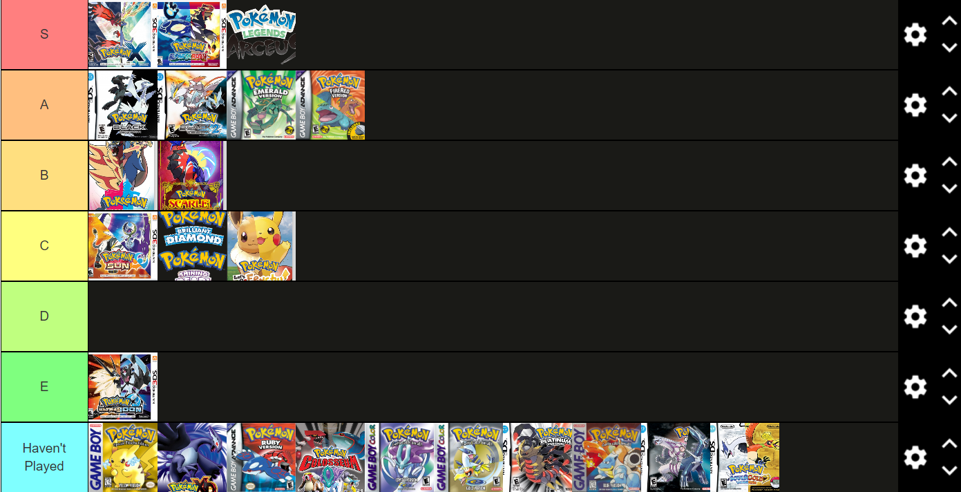 My personal Alola Pokémon tier list.