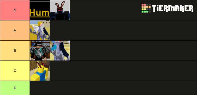 Create a The best race awk blox fruits Tier List - TierMaker