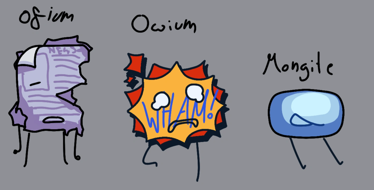 Fake Element Ocs 3: Ofium, Owium and Mongite | Fandom