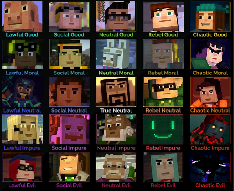 Discuss Everything About Minecraft Story Mode Wiki Fandom